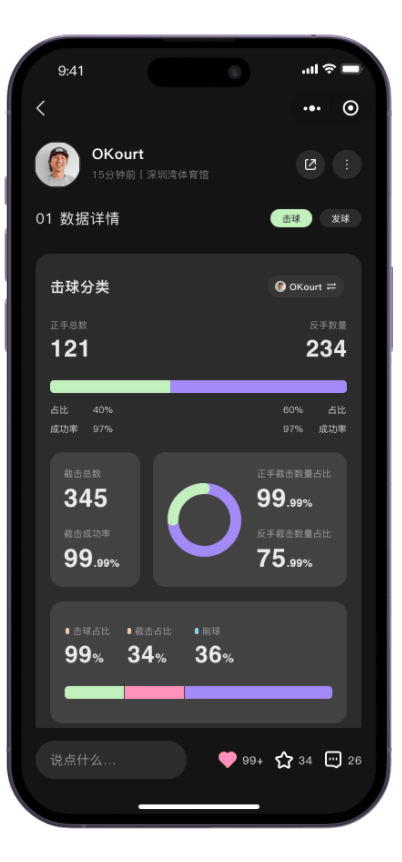 iPhone Feature 03