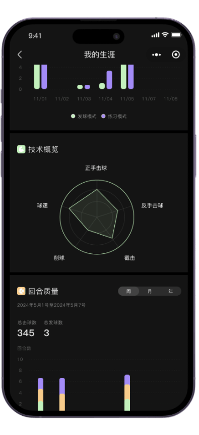 iPhone Feature 09